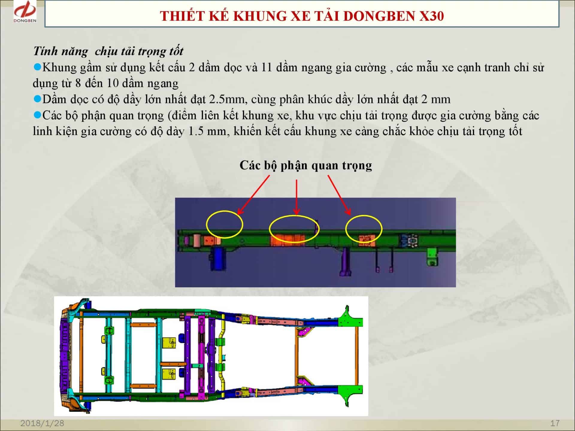 Lưu bản nháp tự động